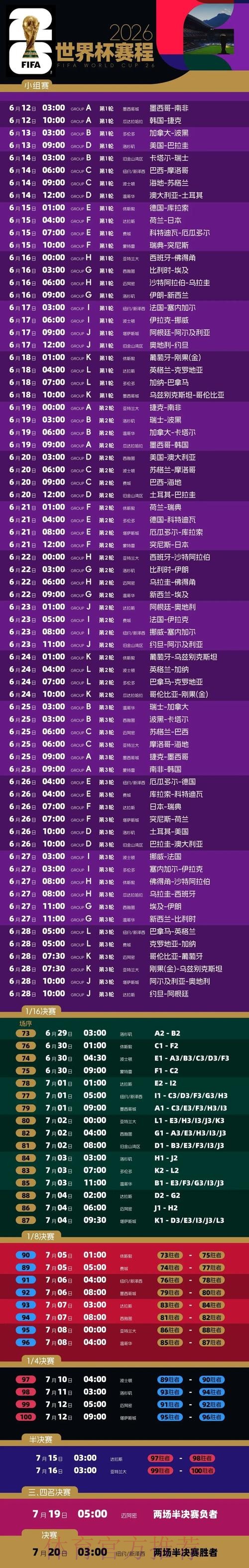 2026世界杯投注盘口预测分析 2026世界杯投注盘口预测分析
