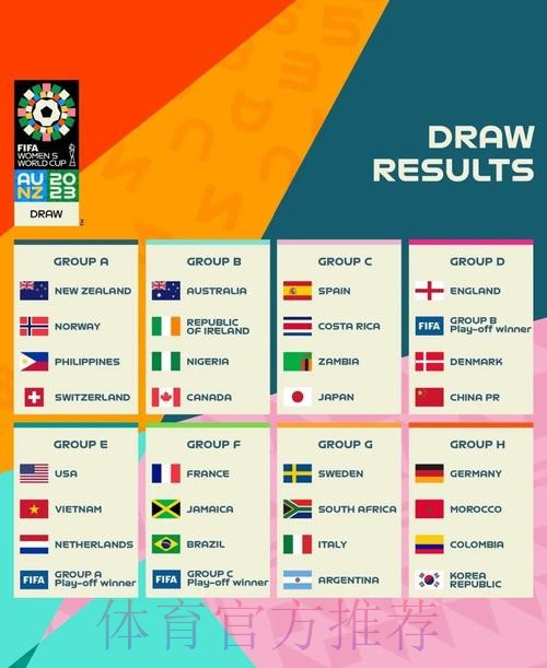 2026世界杯投注盘口预测分析 2026世界杯投注盘口预测分析